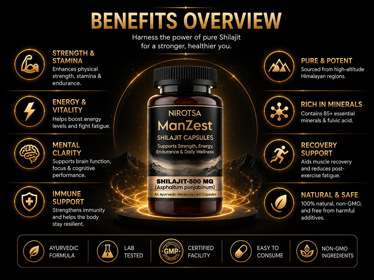 Manzest Shudh Shilajit Ayurvedic Capsules For Men, Stamina, Strength & Performance EBC image 3