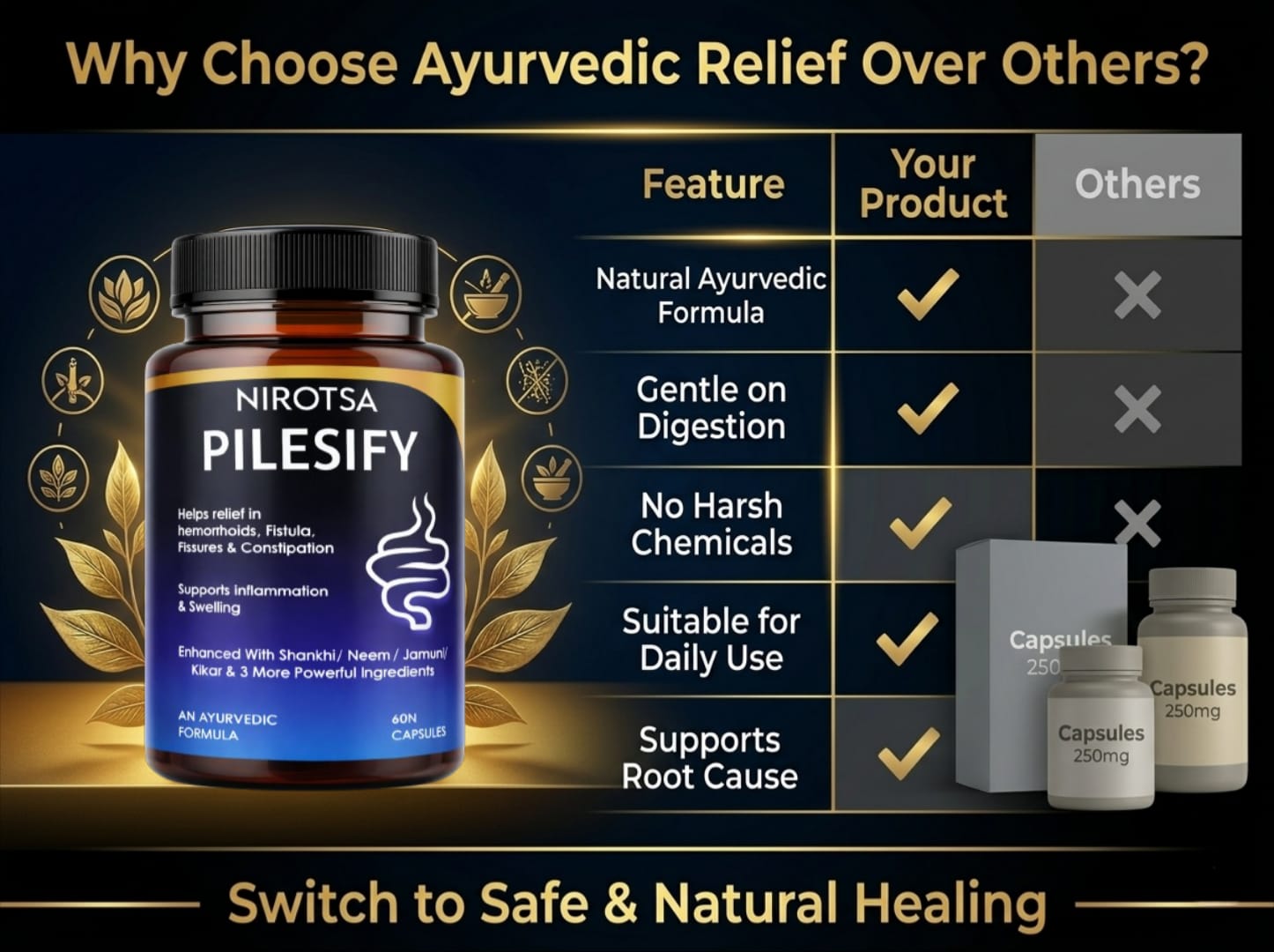 Ayurvedic Medicine For Piles, Hemmarhoids, Fistula & Constipation EBC image 7