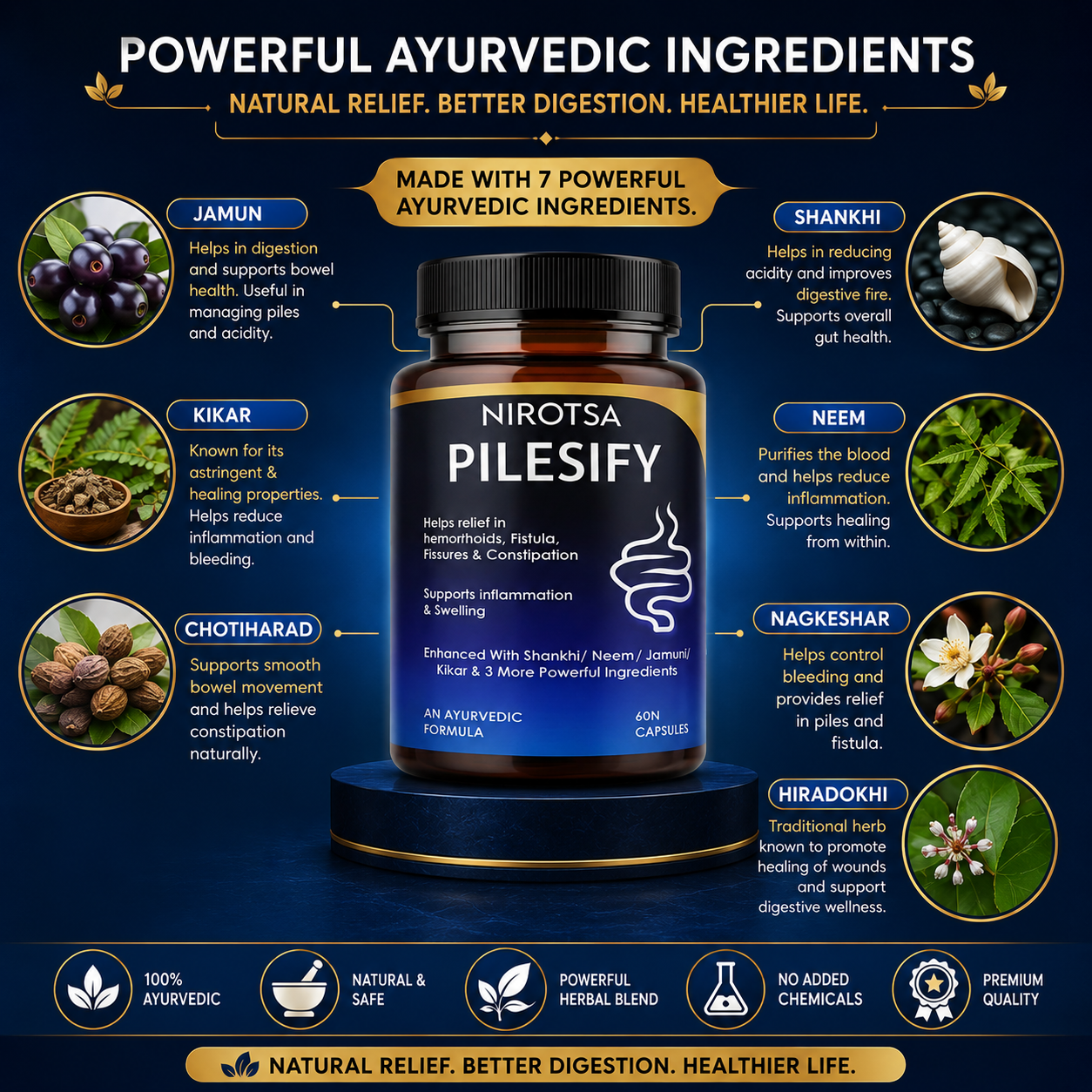 Ayurvedic Medicine For Piles, Hemmarhoids, Fistula & Constipation