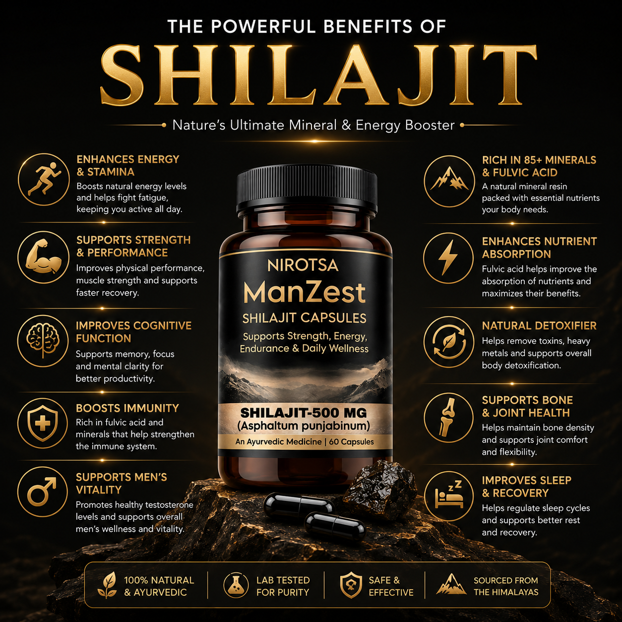 Manzest Shudh Shilajit Ayurvedic Capsules For Men, Stamina, Strength & Performance